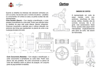 Quando os detalhes de interesse não estiverem alinhados uns
com os outros, ter-se-á de usar o número de planos – paralelos
ou concorrentes. Em ambos os casos, as partes ocultas não são
representadas.
Corte Paralelo (Desvio) – Com relação a identificação, o corte
paralelo é semelhante ao corte total. Porém para atender todos
os detalhes da peça este pode efetuar desvios ortogonais.
Chama-se novamente a atenção para o reforço efetuado nos
extremos das linhas que representam os planos de corte e nas
mudanças de plano de corte.
Corte Concorrente (Rebatido) – Com relação a identificação, o
corte concorrente é semelhante ao corte total. Porém seus
planos não são paralelos. No corte concorrente os planos de
corte são rebatidos sobre os planos de projeção, em conjunto
parte da peça também é rebatida.
Cortes
OMISSÃO DE CORTES
A representação em corte de
peças maciças como eixo,
parafusos, raios/braço de roda,
porcas, rebites, chavetas, elos de
corrente, nervuras, não é, em
geral, mais esclarecedora. Desta
forma, quando estas peças forem
interceptadas longitudinalmente
pelo plano de corte, não devem
ser hachuradas.
o
seus
de
conjunto
40
 