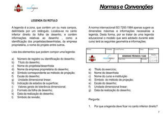LEGENDA OU ROTULO
A legenda é a zona, que contém um ou mais campos,
delimitada por um retângulo. Localiza-se no canto
inferior direito da folha de desenho, e contém
informações relativas ao desenho , como a
identificação dos projetistas/desenhistas, da empresa
proprietária, o nome do projeto entre outros.
Lista dos elementos que podem compor uma legenda:
a) Número de registro ou identificação do desenho;a) Número de registro ou identificação do desenho;
b) Título do desenho;
c) Nome do projetista/desenhista
d) Nome da empresa proprietária do desenho;
e) Símbolo correspondente ao método de projeção;
f) Escala do desenho;
g) Unidade dimensional linear;
h) Indicação de estados de superfície;
i) Valores gerais de tolerância dimensional;
j) Formato da folha de desenho;
k) Data da realização do desenho;
l) Símbolo de revisão;
Normase Convenções
A norma internacional ISO 7200:1984 apenas sugere as
dimensões máximas e informações necessárias a
legenda. Desta forma, por se tratar de uma legenda
educacional o modelo que será adotado durante este
curso terá as seguintes geometria e informações:
a) Título do exercício;
b) Nome do desenhista
c) Nome do curso e instituição
d) Símbolo do método de projeção;
e) Escala do desenho;
f) Unidade dimensional linear;
g) Data da realização do desenho;
Pergunta:
1. Por que alegenda deve ficar no canto inferior direito?
7
 