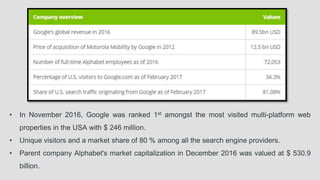 • In November 2016, Google was ranked 1st amongst the most visited multi-platform web
properties in the USA with $ 246 million.
• Unique visitors and a market share of 80 % among all the search engine providers.
• Parent company Alphabet's market capitalization in December 2016 was valued at $ 530.9
billion.
 