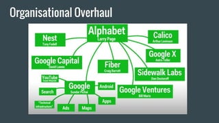 Organisational Overhaul
 
