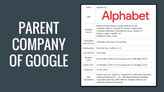 PARENT
COMPANY
OF GOOGLE
 