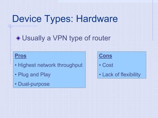 Device Types: Hardware
Usually a VPN type of router
Pros
• Highest network throughput
• Plug and Play
• Dual-purpose
Cons
• Cost
• Lack of flexibility
 