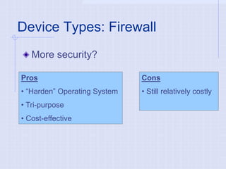 Device Types: Firewall
More security?
Pros
• “Harden” Operating System
• Tri-purpose
• Cost-effective
Cons
• Still relatively costly
 