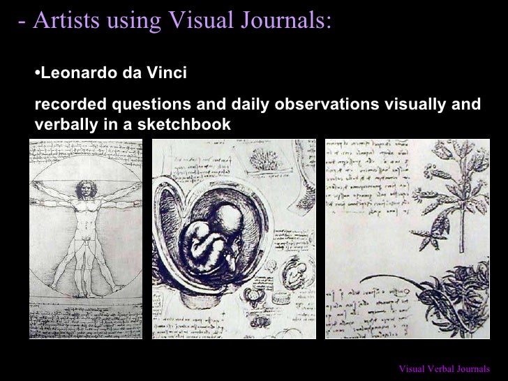 What Is A Visual Verbal Journal