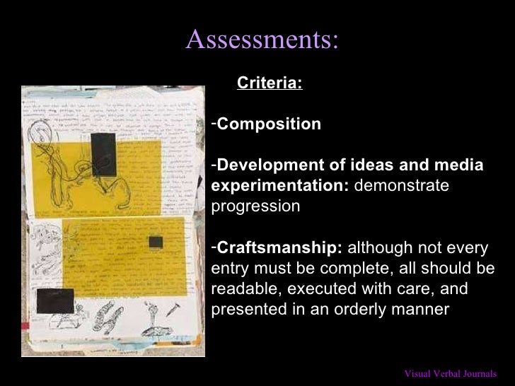 Creating a Visual Verbal Journal!
