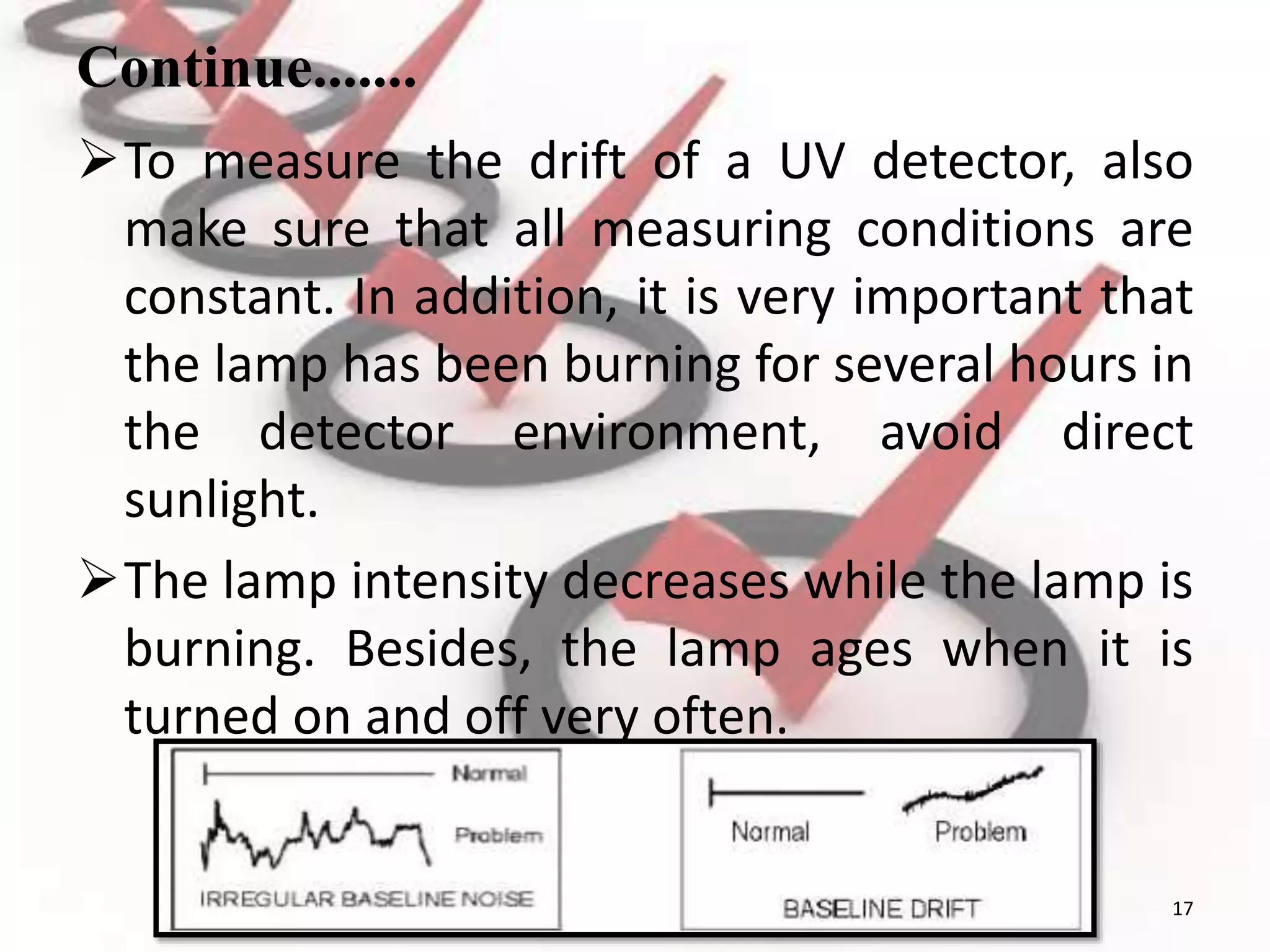 Continue.......
To measure the drift of a UV detector, also
make sure that all measuring conditions are
constant. In addition, it is very important that
the lamp has been burning for several hours in
the detector environment, avoid direct
sunlight.
The lamp intensity decreases while the lamp is
burning. Besides, the lamp ages when it is
turned on and off very often.
17
 
