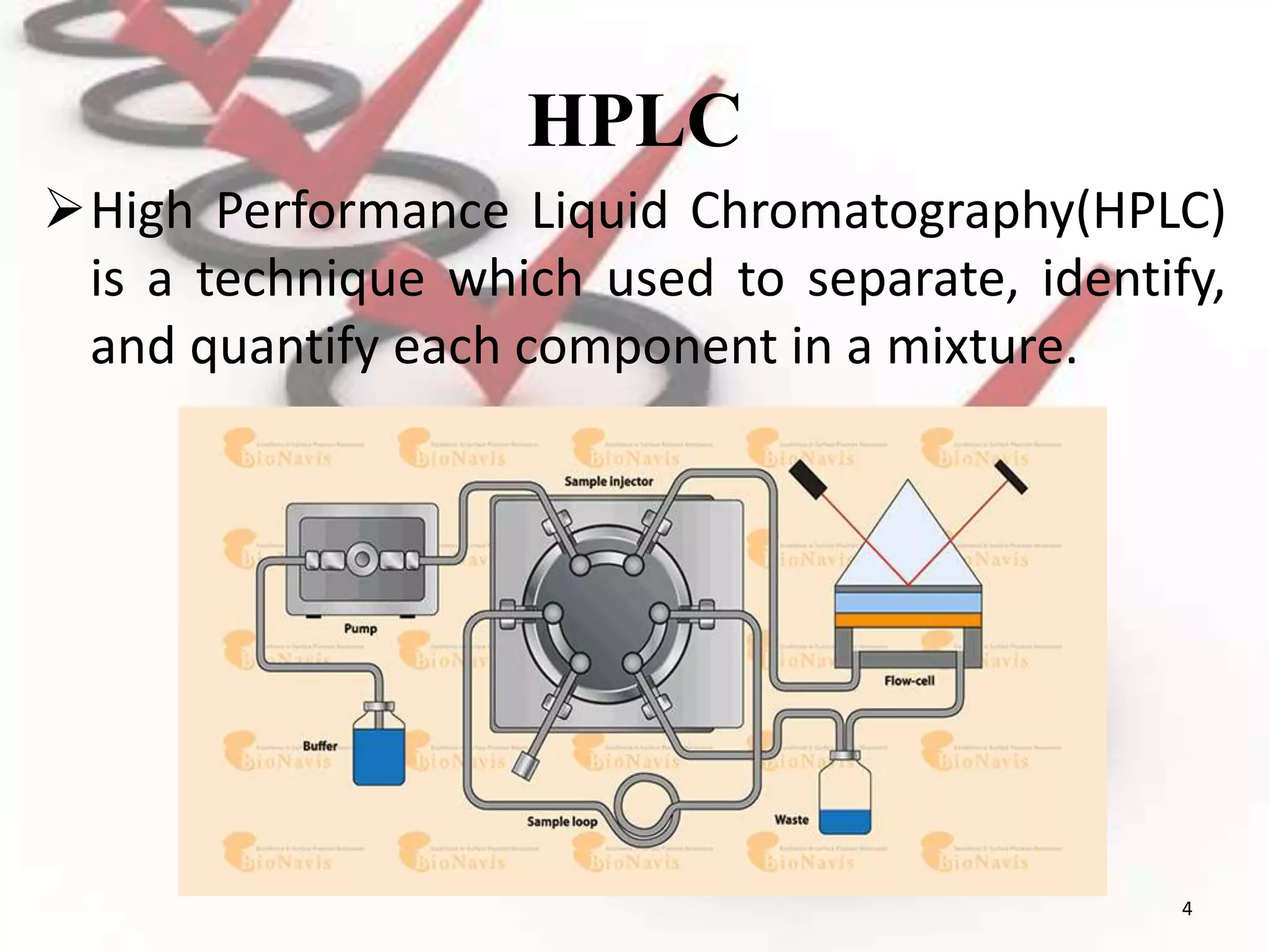 HPLC
High Performance Liquid Chromatography(HPLC)
is a technique which used to separate, identify,
and quantify each component in a mixture.
4
 