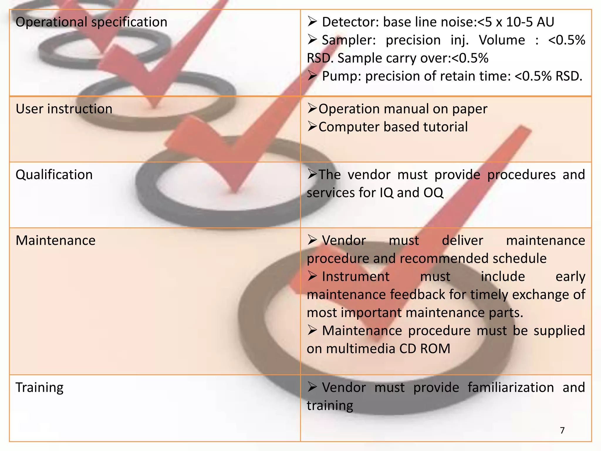 Operational specification  Detector: base line noise:<5 x 10-5 AU
 Sampler: precision inj. Volume : <0.5%
RSD. Sample carry over:<0.5%
 Pump: precision of retain time: <0.5% RSD.
User instruction Operation manual on paper
Computer based tutorial
Qualification The vendor must provide procedures and
services for IQ and OQ
Maintenance  Vendor must deliver maintenance
procedure and recommended schedule
 Instrument must include early
maintenance feedback for timely exchange of
most important maintenance parts.
 Maintenance procedure must be supplied
on multimedia CD ROM
Training  Vendor must provide familiarization and
training
7
 