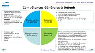 Formation Plongeur P5 – Directeur de Plongée
Directeur de Plongée
• S’assurer de la compréhension et de la
prise en compte des consignes données
• Connaître les risques liés aux différentes
pratiques et les mesures de prévention
associées
• Surveiller l’activité et réaliser les actions
de prévention
• Vérifier et utiliser le matériel de secours
• Savoir réagir en cas d’accident
• S’informer des règlementations locales
éventuelles, des règles de protection de
l’environnement et les faire respecter
• Composer les palanquées
• Fixer les paramètres de plongée
• Rédiger la fiche de sécurité
• Présenter le site
• Désigner un suppléant en cas de plongée
du DP
Compétences Générales à Détenir
• Code du sport
• Responsabilité du DP
• Assurances
• Spécificités des différents
publics
• CACI
• Prendre en compte les
attentes et l’expérience
des plongeurs
• Définir la sécurité surface
• Choisir un site de plongée
adapté
• Analyser les conditions
environnementales et s’y
adapter
Choisir un site
de plongée
Organiser
l’activité
Sécuriser
l’activité
Connaissances
théoriques
 