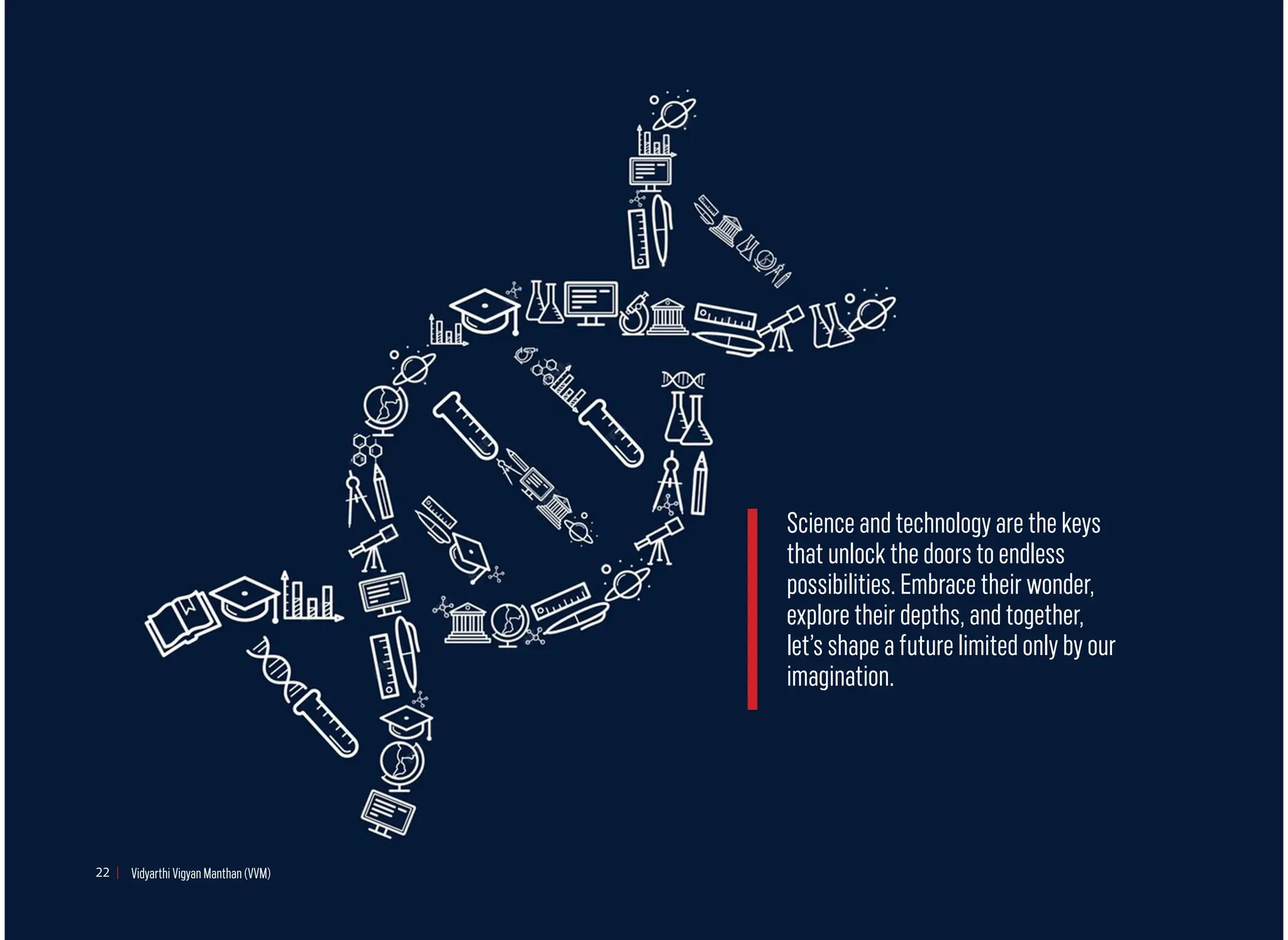 Science and technology are the keys
that unlock the doors to endless
possibilities. Embrace their wonder,
explore their depths, and together,
let’s shape a future limited only by our
imagination.
22 Vidyarthi Vigyan Manthan (VVM)
 
