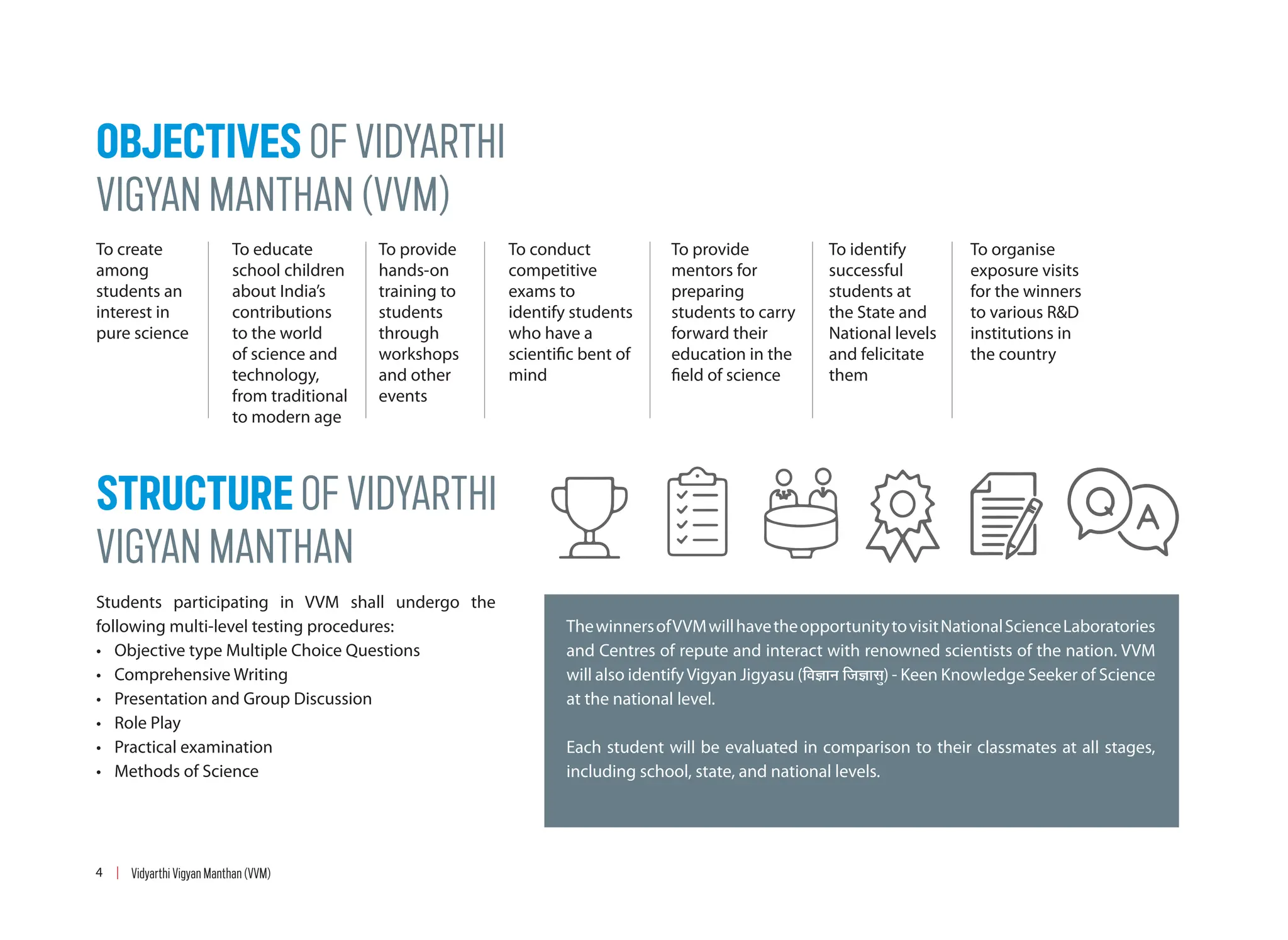 OBJECTIVES OF VIDYARTHI
VIGYAN MANTHAN (VVM)
STRUCTURE OF VIDYARTHI
VIGYAN MANTHAN
To create
among
students an
interest in
pure science
To educate
school children
about India’s
contributions
to the world
of science and
technology,
from traditional
to modern age
To provide
hands-on
training to
students
through
workshops
and other
events
To conduct
competitive
exams to
identify students
who have a
scientific bent of
mind
To provide
mentors for
preparing
students to carry
forward their
education in the
field of science
To identify
successful
students at
the State and
National levels
and felicitate
them
To organise
exposure visits
for the winners
to various RD
institutions in
the country
Students participating in VVM shall undergo the
following multi-level testing procedures:
• Objective type Multiple Choice Questions
• Comprehensive Writing
• Presentation and Group Discussion
• Role Play
• Practical examination
• Methods of Science
ThewinnersofVVMwillhavetheopportunitytovisitNationalScienceLaboratories
and Centres of repute and interact with renowned scientists of the nation. VVM
will also identifyVigyan Jigyasu (×¾Ö–ÖÖ−Ö ×•Ö–ÖÖÃÖå) - Keen Knowledge Seeker of Science
at the national level.
Each student will be evaluated in comparison to their classmates at all stages,
including school, state, and national levels.
4 Vidyarthi Vigyan Manthan (VVM)
 