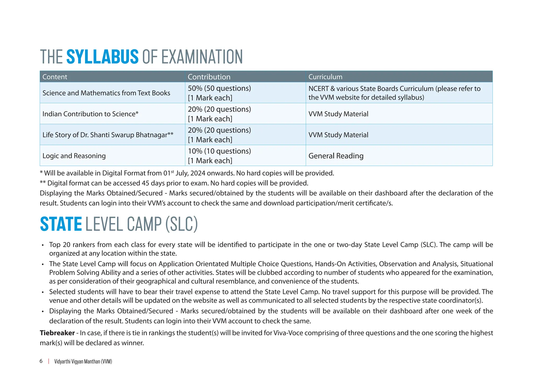 Content Contribution Curriculum
Science and Mathematics from Text Books
50% (50 questions)
[1 Mark each]
NCERT  various State Boards Curriculum (please refer to
the VVM website for detailed syllabus)
Indian Contribution to Science*
20% (20 questions)
[1 Mark each]
VVM Study Material
Life Story of Dr. Shanti Swarup Bhatnagar**
20% (20 questions)
[1 Mark each]
VVM Study Material
Logic and Reasoning
10% (10 questions)
[1 Mark each]
General Reading
* Will be available in Digital Format from 01st
July, 2024 onwards. No hard copies will be provided.
** Digital format can be accessed 45 days prior to exam. No hard copies will be provided.
Displaying the Marks Obtained/Secured - Marks secured/obtained by the students will be available on their dashboard after the declaration of the
result. Students can login into their VVM’s account to check the same and download participation/merit certificate/s.
THE SYLLABUS OF EXAMINATION
STATE LEVEL CAMP (SLC)
• Top 20 rankers from each class for every state will be identified to participate in the one or two-day State Level Camp (SLC). The camp will be
organized at any location within the state.
• The State Level Camp will focus on Application Orientated Multiple Choice Questions, Hands-On Activities, Observation and Analysis, Situational
Problem Solving Ability and a series of other activities. States will be clubbed according to number of students who appeared for the examination,
as per consideration of their geographical and cultural resemblance, and convenience of the students.
• Selected students will have to bear their travel expense to attend the State Level Camp. No travel support for this purpose will be provided. The
venue and other details will be updated on the website as well as communicated to all selected students by the respective state coordinator(s).
• Displaying the Marks Obtained/Secured - Marks secured/obtained by the students will be available on their dashboard after one week of the
declaration of the result. Students can login into their VVM account to check the same.
Tiebreaker - In case, if there is tie in rankings the student(s) will be invited for Viva-Voce comprising of three questions and the one scoring the highest
mark(s) will be declared as winner.
6 Vidyarthi Vigyan Manthan (VVM)
 