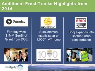 Additional FreshTracks Highlights from
2014
Faraday wins
$1MM SunShot
Grant from DOE
Bridj expands into
Boston/urban
trans...