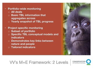 •  
 Portfolio-wide monitoring
  o  All deals
  o  Basic TBL information that
     aggregates across
  o  Yearly snapshot of TBL progress

•  Project speciﬁc monitoring
   o  Subset of portfolio
   o  Speciﬁc TBL conceptual models and
      indicators
   o  Demonstrates key links between
      nature and people
   o  Tailored indicators
   



    VV’s M+E Framework: 2 Levels
 
