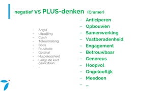 negatief vs PLUS-denken (Cramer)
− Angst
− uitputting
− Clash
− Teleurstelling
− Boos
− Frustratie
− Gotcha!
− Hulpeloosheid
− Langs de kant
gaan staan
− …
− Anticiperen
− Opbouwen
− Samenwerking
− Vastberadenheid
− Engagement
− Betrouwbaar
− Genereus
− Hoopvol
− Ongelooflijk
− Meedoen
− …
 