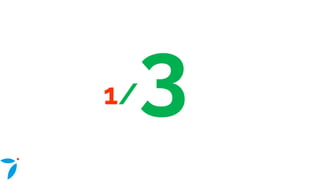 1/3
 