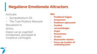 Negatieve Emotionele Attractors
Activatie
− Sympathetisch ZS
− The Task Positive Network
Resulteert in:
stress,
Dalen van je cognitief,
emotioneel, perceptie &
creatieve vermogen
NEA
− Feedback krijgen
− Analyseren
− Probleem oplossend
− Conflict
− verwachtingen
− Angst
− Pessimisme
− To do’s
− Dissonante relaties
− Focus op zwaktes of
verbeterpunten
 