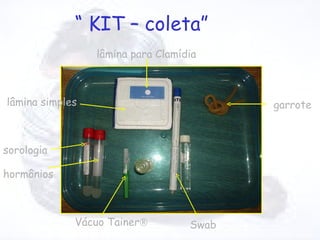 “  KIT – coleta” sorologia hormônios Swab Vácuo Tainer  garrote lâmina para Clamídia lâmina simples 