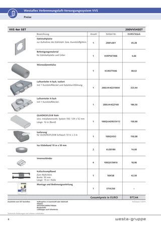 Technische Änderungen und Irrtümer vorbehalten.
4
Westaflex Verbrennungsluft-Versorgungssystem VVS
Preise
VVS 4er SET 200VVS4SET
Bezeichnung Anzahl Artikel-Nr. EURO/Stück
Edelstahlplatte
zur Aufnahme des Edelstahl- bzw. Kunststoffgitters. 1 200FL001 45,28
Befestigungsmaterial
für Edelstahlplatte und Gitter 1 VERPSET006 4,66
Wärmedämmhülse
1 KUNSTT046 48,02
Luftverteiler 4-fach, isoliert
mit 1 Kunststoffdeckel und Kabeldurchführung.
1 200LVK4Q3100IK 323,44
Luftverteiler 4-fach
mit 1 Kunststoffdeckel.
1 200LVK4Q3100 180,50
QUADROFLEX® Rohr
verz. Installationsrohr, System 100: 129 × 52 mm
Länge: 12 m (Bund) 1 100QUADRO3V12 150,00
Isolierung
für QUADROFLEX® Schlauch 10 m + 2 m
1 100Q3ISO 150,08
Iso Klebeband 10 m x 50 mm
2 KLEB180 14,00
Innenverbinder
4 100QIV3WIX 18,96
Kaltschrumpfband
Zum Abdichten.
Breite: 50 mm
Länge: 15 m / Rolle
1 50KSB 42,50
Montage und Bedienungsanleitung
1 ETIK250 –
Gesamtpreis in EURO 977,44
Zusätzlich zum SET bestellen: Außengitter in Kunststoff oder Edelstahl
Adapter
WESTERCOMPACT®Rohr
Bandschelle
Luftklappe nach Erfordernis
Preisstand 1/2015
 