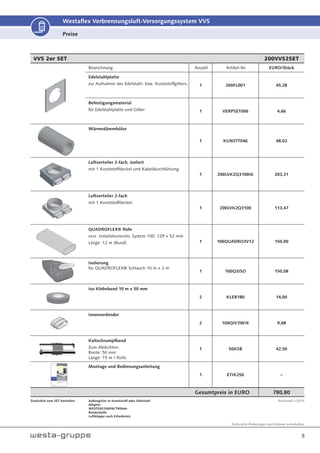 Technische Änderungen und Irrtümer vorbehalten.
5
Westaflex Verbrennungsluft-Versorgungssystem VVS
Zusätzlich zum SET bestellen: Außengitter in Kunststoff oder Edelstahl
Adapter
WESTERCOMPACT®Rohr
Bandschelle
Luftklappe nach Erfordernis
Preisstand 1/2015
Preise
VVS 2er SET 200VVS2SET
Bezeichnung Anzahl Artikel-Nr. EURO/Stück
Edelstahlplatte
zur Aufnahme des Edelstahl- bzw. Kunststoffgitters. 1 200FL001 45,28
Befestigungsmaterial
für Edelstahlplatte und Gitter 1 VERPSET006 4,66
Wärmedämmhülse
1 KUNSTT046 48,02
Luftverteiler 2-fach, isoliert
mit 1 Kunststoffdeckel und Kabeldurchführung.
1 200LVK2Q3100IK 203,31
Luftverteiler 2-fach
mit 1 Kunststoffdeckel.
1 200LVK2Q3100 113,47
QUADROFLEX® Rohr
verz. Installationsrohr, System 100: 129 × 52 mm
Länge: 12 m (Bund) 1 100QUADRO3V12 150,00
Isolierung
für QUADROFLEX® Schlauch 10 m + 2 m
1 100Q3ISO 150,08
Iso Klebeband 10 m x 50 mm
2 KLEB180 14,00
Innenverbinder
2 100QIV3WIX 9,48
Kaltschrumpfband
Zum Abdichten.
Breite: 50 mm
Länge: 15 m / Rolle
1 50KSB 42,50
Montage und Bedienungsanleitung
1 ETIK250 –
Gesamtpreis in EURO 780,80
 
