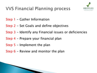 Step 1 - Gather Information
Step 2 - Set Goals and define objectives
Step 3 - Identify any Financial issues or deficiencies
Step 4 - Prepare your financial plan
Step 5 - Implement the plan
Step 6 - Review and monitor the plan
 