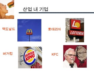 산업 내 기업



맥도날드         롯데리아




버거킹              KFC
 