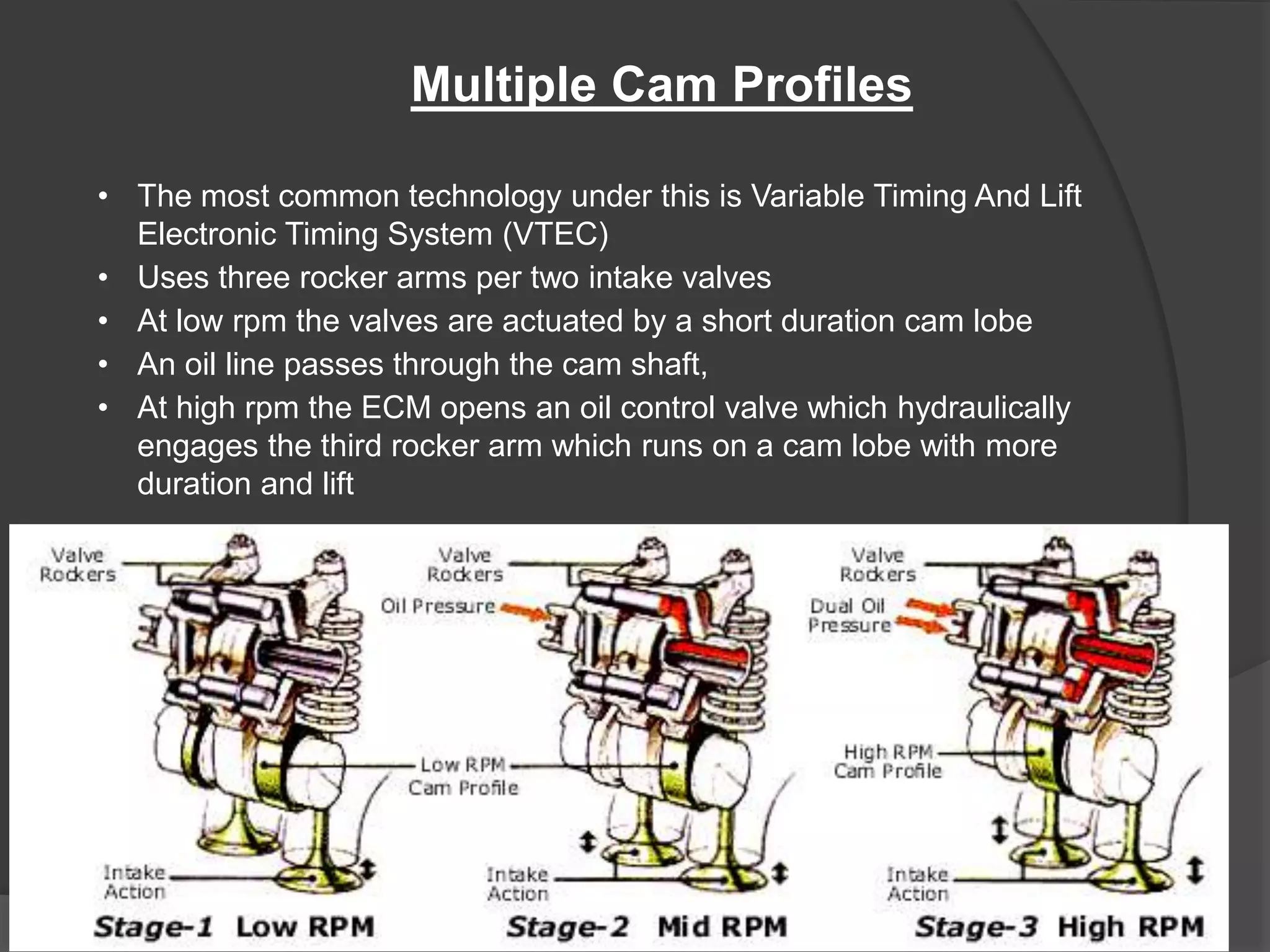 Multiple Cam Profiles
• The most common technology under this is Variable Timing And Lift
Electronic Timing System (VTEC)
• Uses three rocker arms per two intake valves
• At low rpm the valves are actuated by a short duration cam lobe
• An oil line passes through the cam shaft,
• At high rpm the ECM opens an oil control valve which hydraulically
engages the third rocker arm which runs on a cam lobe with more
duration and lift
 