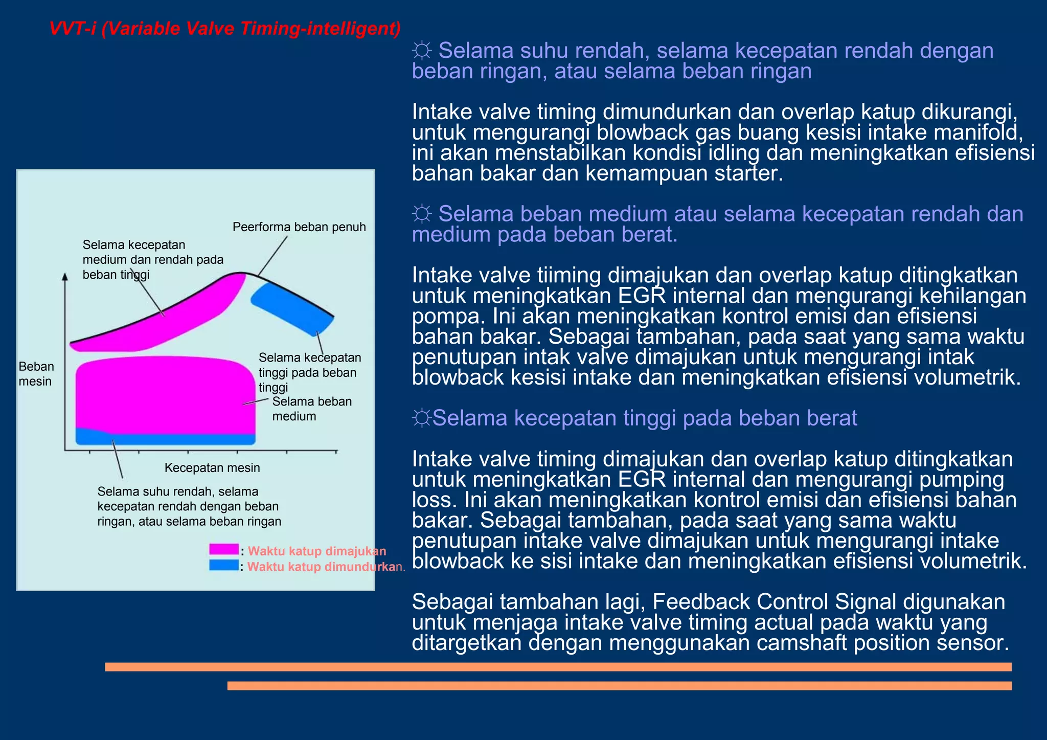 Peerforma beban penuh
Selama kecepatan
medium dan rendah pada
beban tinggi
Beban
mesin
Selama suhu rendah, selama
kecepatan rendah dengan beban
ringan, atau selama beban ringan
Kecepatan mesin
Selama kecepatan
tinggi pada beban
tinggi
Selama beban
medium
: Waktu katup dimajukan
: Waktu katup dimundurkan.
VVT-i (Variable Valve Timing-intelligent)
☼ Selama suhu rendah, selama kecepatan rendah dengan
beban ringan, atau selama beban ringan
Intake valve timing dimundurkan dan overlap katup dikurangi,
untuk mengurangi blowback gas buang kesisi intake manifold,
ini akan menstabilkan kondisi idling dan meningkatkan efisiensi
bahan bakar dan kemampuan starter.
☼ Selama beban medium atau selama kecepatan rendah dan
medium pada beban berat.
Intake valve tiiming dimajukan dan overlap katup ditingkatkan
untuk meningkatkan EGR internal dan mengurangi kehilangan
pompa. Ini akan meningkatkan kontrol emisi dan efisiensi
bahan bakar. Sebagai tambahan, pada saat yang sama waktu
penutupan intak valve dimajukan untuk mengurangi intak
blowback kesisi intake dan meningkatkan efisiensi volumetrik.
☼Selama kecepatan tinggi pada beban berat
Intake valve timing dimajukan dan overlap katup ditingkatkan
untuk meningkatkan EGR internal dan mengurangi pumping
loss. Ini akan meningkatkan kontrol emisi dan efisiensi bahan
bakar. Sebagai tambahan, pada saat yang sama waktu
penutupan intake valve dimajukan untuk mengurangi intake
blowback ke sisi intake dan meningkatkan efisiensi volumetrik.
Sebagai tambahan lagi, Feedback Control Signal digunakan
untuk menjaga intake valve timing actual pada waktu yang
ditargetkan dengan menggunakan camshaft position sensor.
 
