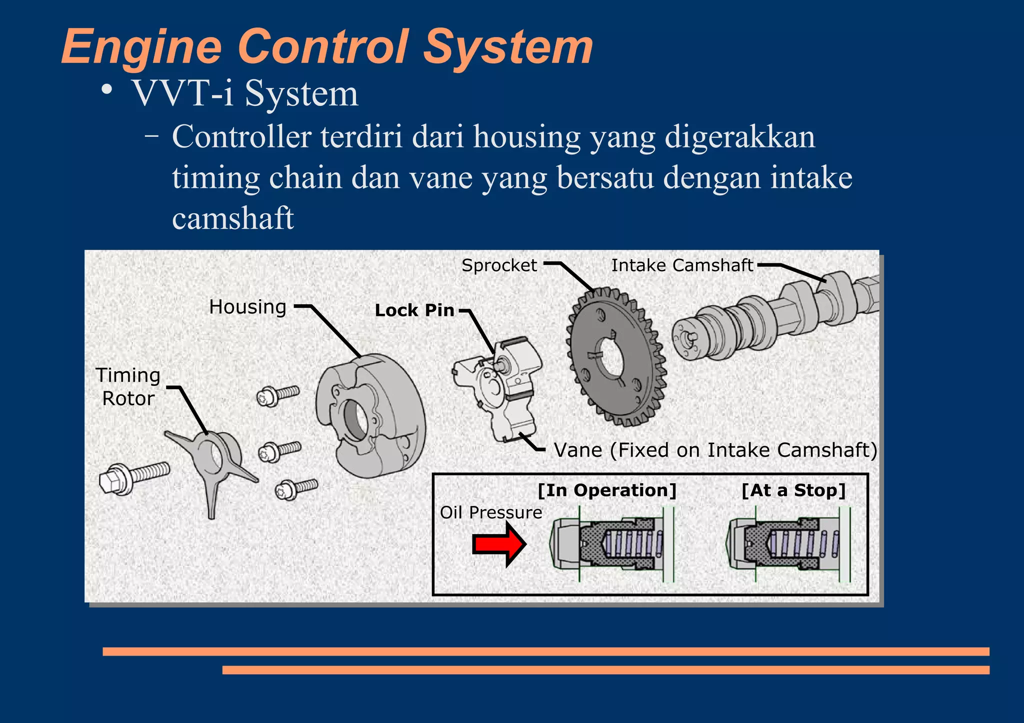 Engine Control System

VVT-i System
− Controller terdiri dari housing yang digerakkan
timing chain dan vane yang bersatu dengan intake
camshaft
Oil Pressure
[In Operation] [At a Stop]
Timing
Rotor
Housing Lock Pin
Sprocket
Vane (Fixed on Intake Camshaft)
Intake Camshaft
 