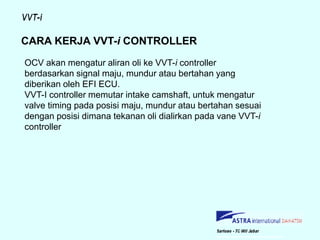 VVT-i.ppt