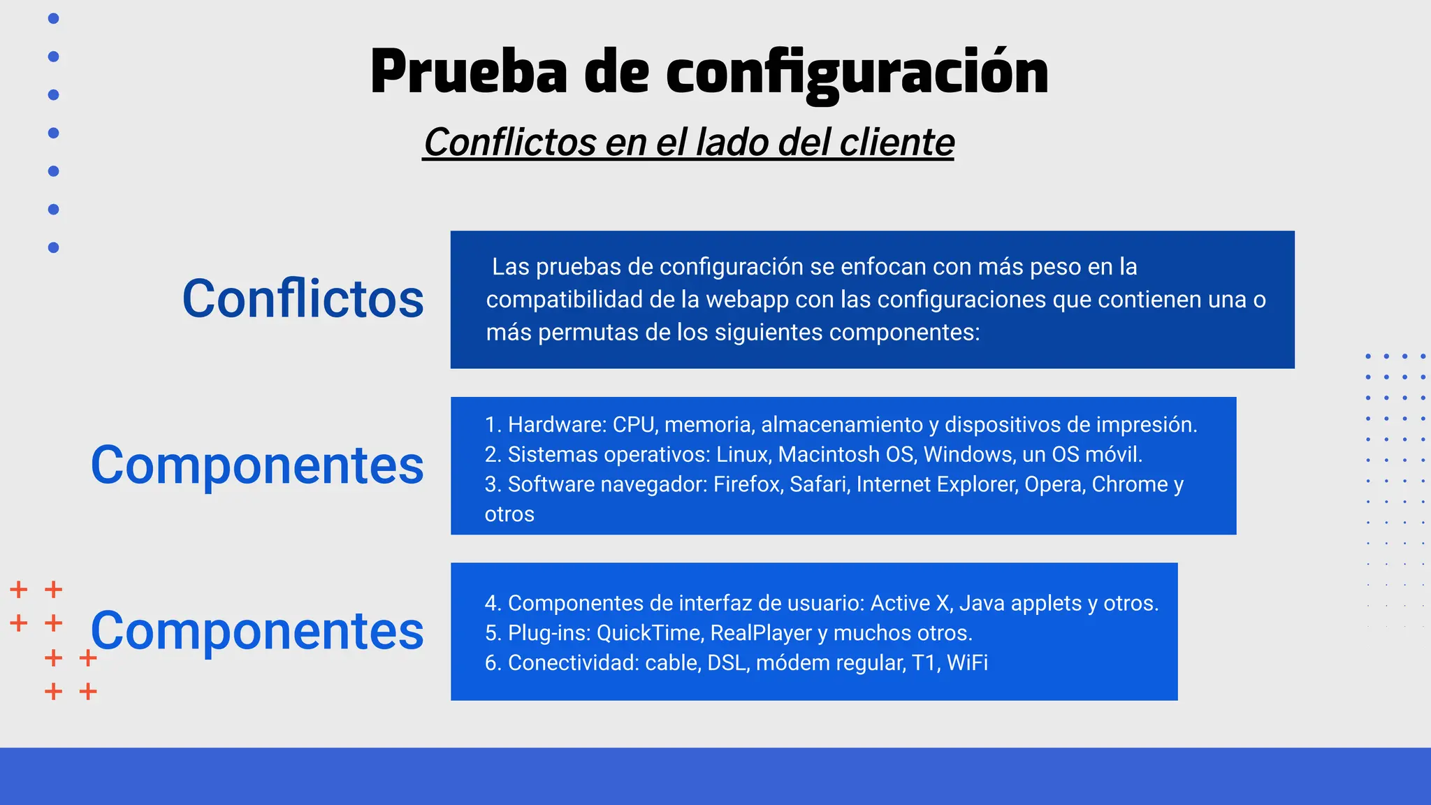 Prueba de conﬁguración
Conflictos en el lado del cliente
Conﬂictos
Las pruebas de conﬁguración se enfocan con más peso en la
compatibilidad de la webapp con las conﬁguraciones que contienen una o
más permutas de los siguientes componentes:
Componentes
1. Hardware: CPU, memoria, almacenamiento y dispositivos de impresión.
2. Sistemas operativos: Linux, Macintosh OS, Windows, un OS móvil.
3. Software navegador: Firefox, Safari, Internet Explorer, Opera, Chrome y
otros
Componentes
4. Componentes de interfaz de usuario: Active X, Java applets y otros.
5. Plug-ins: QuickTime, RealPlayer y muchos otros.
6. Conectividad: cable, DSL, módem regular, T1, WiFi
 