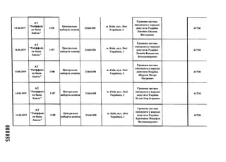 000085
14.06.2019
АТ
"Райффайз
ен банк
Аваль”
1196
Центральна
виборча комісія
21661450
м. Київ, вул. Лесі
Українки, 1
Грошова застава
кандидата у народні
депутати України
Лисейко Оксана
Вікторівна
41730
14.06.2019
АТ
"Райффайз
ен банк
Аваль”
1197
Центральна
виборча комісія
21661450
м. Київ, вул. Лесі
Українки, 1
Грошова застава
кандидата у народні
депутати України
Лациба Владислав
Володимирович
41730
14.06.2019
АТ
"Райффайз
ен банк
Аваль”
1186
Центральна
виборча комісія
21661450
м. Київ, вул. Лесі
Українки, 1
Грошова застава
кандидата у народні
депутати України
Шургай Петро
Петрович
41730
14.06.2019
АТ
"Райффайз
ен банк
Аваль”
1187
Центральна
виборча комісія
21661450
м. Київ, вул. Лесі
Українки, 1
Грошова застава
кандидата у народні
депутати України
Белов Ігор Ігорович
41730
14.06.2019
АТ
"Райффайз
ен банк
Аваль”
1188
Центральна
виборча комісія
21661450
м. Київ, вул. Лесі
Українки, 1
Грошова застава
кандидата у народні
депутати України
Кременюк Михайло
Володимирович
41730
 