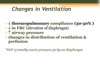 Changes in Ventilation
•  thoracopulmonary compliance (30-50% )
•  in FRC (elevation of diaphragm)
•  airway pressure
• changes in distribution of ventilation &
perfusion
*IAP 15 mmHg exerts pressure 50 kg on diaphragm
 