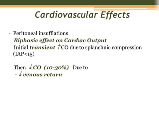 Cardiovascular Effects
• Peritoneal insufflations
Biphasic effect on Cardiac Output
Initial transient  CO due to splanchnic compression
(IAP<15)
Then  CO (10-30%) Due to
-  venous return
 