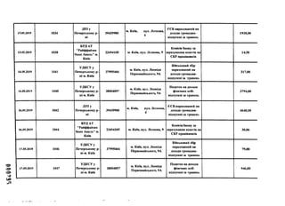 ЬббООО
15.05.2019 1034
ДПІ у
Печерському р-
ні
39439980
м. Київ, вул. Лескова,
4
ЄСВ нарахований на
доходи громадян-
відпускні за травень
1935,00
15.05.2019 1038
КРДАТ
"Райффайзен
банк Аваль" м.
Київ
23494105 м. Київ, вул. Лескова, 9
Комісія банку за
зарахування коштів на
СКР працівників
14,50
16.05.2019 1041
УДКСУу
Печерському р-
ні м. Київ
37995466
м. Київ, вул. Леоніда
Первомайського, 9А
Військовий збір
нарахований на
доходи громадян-
відпускні за травень
317,00
16.05.2019 1040
УДКСУу
Печерському р-
ні м. Київ
38004897
м. Київ, вул. Леоніда
Первомайського, 9А
Податок на доходи
фізичних осіб-
відпускні за травень
3794,00
16.05.2019 1042
ДПІ у
Печерському р-
ні
39439980
м. Київ, вул. Лескова,
4
ЄСВ нарахований на
доходи громадян-
відпускні за травень
4640,00
16.05.2019 1044
КРДАТ
"Райффайзен
банк Аваль" м.
Київ
23494105 м. Київ, вул. Лескова, 9
Комісія банку за
зарахування коштів на
СКР працівників
30,06
17.05.2019 1046
УДКСУу
Печерському р-
ні м. Київ
37995466
м. Київ, вул. Леоніда
Первомайського, 9А
Військовий збір
нарахований на
доходи громадян-
відпускніза травень
79,00
17.05.2019 1047
УДКСУу
Печерському р-
ні м. Київ
38004897
м. Київ, вул. Леоніда
Первомайського, 9А
Податок на доходи
фізичних осіб-
відпускні за травень
946,00
 
