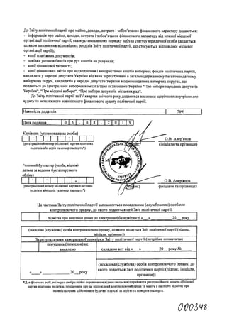 До Звіту політичної партії про майно, доходи, витрати і зобов’язання фінансового характеру додаються:
- інформація про майно, доходи, витрати і зобов’язання фінансового характеру від кожної місцевої
організації політичної партії, яка в установленому порядку набула статусу юридичної особи (додається
шляхом заповнення відповідних розділів Звіту політичної партії, що стосуються відповідної місцевої
організації партії);
- копії платіжних документів;
- довідки установ банків про рух коштів на рахунках;
- копії фінансової звітності;
- копії фінансових звітів про надходження і використання коштів виборчих фондів політичних партій,
кандидати у народні депутати України від яких зареєстровані в загальнодержавному багатомандатному
виборчому окрузі, кандидатів у народні депутати України в одномандатних виборчих округах, що
подаються до Центральної виборчої комісії згідно із Законами України “Про вибори народних депутатів
України“, “Про місцеві вибори“, “Про вибори депутатів місцевих рад“.
До Звіту політичної партії за IV квартал звітного року додаються висновки щорічного внутрішнього
аудиту та незалежного зовнішнього фінансового аудиту політичної партії.
Наявність додатків 769
Дата подання 0 5 0 8 2 0 1 9
Керівник (уповноважена особа)
(реєстраційний номер облікової картки платника
податків або серія та номер паспорта*)
Головний бухгалтер (особа, відпові­
дальна за ведення бухгалтерського
обліку)
(реєстраційний номер облікової картки платника
податків або серія та номер паспорта*)
О.В. Авер'янов
(ініціали та прізвище)
О.В. Авер’янов
(ініціали та прізвище)
Ця частина Звіту політичної партії заповнюється посадовими (службовими) особами
_______контролюючого органу, до якого подається цей Звіт політичної партії._________
Відмітка про внесення даних до електронної бази звітності « » 20__року
(посадова (службова) особа контролюючого органу, до якого подається Звіт політичної партії (підпис,
ініціали, прізвище))
За результатами камеральної перевірки Звіту політичної партії (потрібне позначити)
порушень (помилок) не
виявлено складено акт від« » 20 року №
« » 20 року
(посадова (службова) особа контролюючого органу, до
якого подається Звіт політичної партії (підпис, ініціали,
прізвище))
*Для фізичних осіб, які через свої релігійні переконання відмовляються від прийняття реєстраційного номера облікової
картки платника податків, повідомили про це відповідний контролюючий орган та мають у паспорті відмітку про
наявність права здійснювати будь-які платежі за серією та номером паспорта.
О О О ІЧ І
 