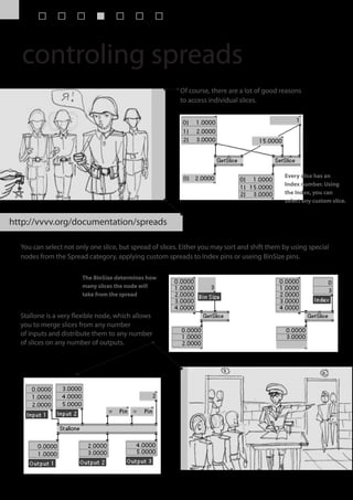 controling spreads
                                                         Of course, there are a lot of good reasons
                                                         to access individual slices.




                                                                                              Every slice has an
                                                                                              Index number. Using
                                                                                              the Index, you can
                                                                                              select any custom slice.


http://vvvv.org/documentation/spreads

  You can select not only one slice, but spread of slices. Either you may sort and shift them by using special
  nodes from the Spread category, applying custom spreads to Index pins or useing BinSize pins.

                       The BinSize determines how
                       many slices the node will
                       take from the spread


  Stallone is a very flexible node, which allows
  you to merge slices from any number
  of inputs and distribute them to any number
  of slices on any number of outputs.
 