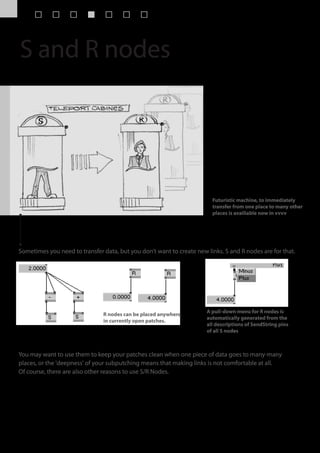 S and R nodes




                                                                        Futuristic machine, to immediately
                                                                        transfer from one place to many other
                                                                        places is availiable now in vvvv




Sometimes you need to transfer data, but you don’t want to create new links. S and R nodes are for that.




                                                                      A pull-down menu for R nodes is
                               R nodes can be placed anywhere
                                                                      automatically generated from the
                               in currently open patches.
                                                                      all descriptions of SendString pins
                                                                      of all S nodes



You may want to use them to keep your patches clean when one piece of data goes to many-many
places, or the 'deepness' of your subputching means that making links is not comfortable at all.
Of course, there are also other reasons to use S/R Nodes.
 