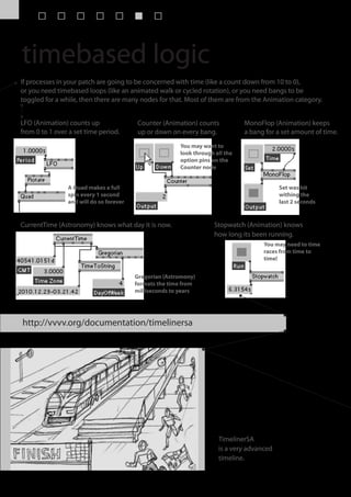 timebased logic
If processes in your patch are going to be concerned with time (like a count down from 10 to 0),
or you need timebased loops (like an animated walk or cycled rotation), or you need bangs to be
toggled for a while, then there are many nodes for that. Most of them are from the Animation category.


LFO (Animation) counts up                Counter (Animation) counts            MonoFlop (Animation) keeps
from 0 to 1 over a set time period.      up or down on every bang.             a bang for a set amount of time.
                                                        You may want to
                                                        look through all the
                                                        option pins on the
                                                        Counter node


                A Quad makes a full                                                        Set was hit
                spin every 1 second                                                        withing the
                and will do so forever                                                     last 2 seconds


CurrentTime (Astronomy) knows what day it is now.                    Stopwatch (Animation) knows
                                                                     how long its been running.
                                                                                     You may need to time
                                                                                     races from time to
                                                                                     time!


                                         Gregorian (Astromony)
                                         formats the time from
                                         milliseconds to years




http://vvvv.org/documentation/timelinersa




                                                                      TimelinerSA
                                                                      is a very advanced
                                                                      timeline.
 