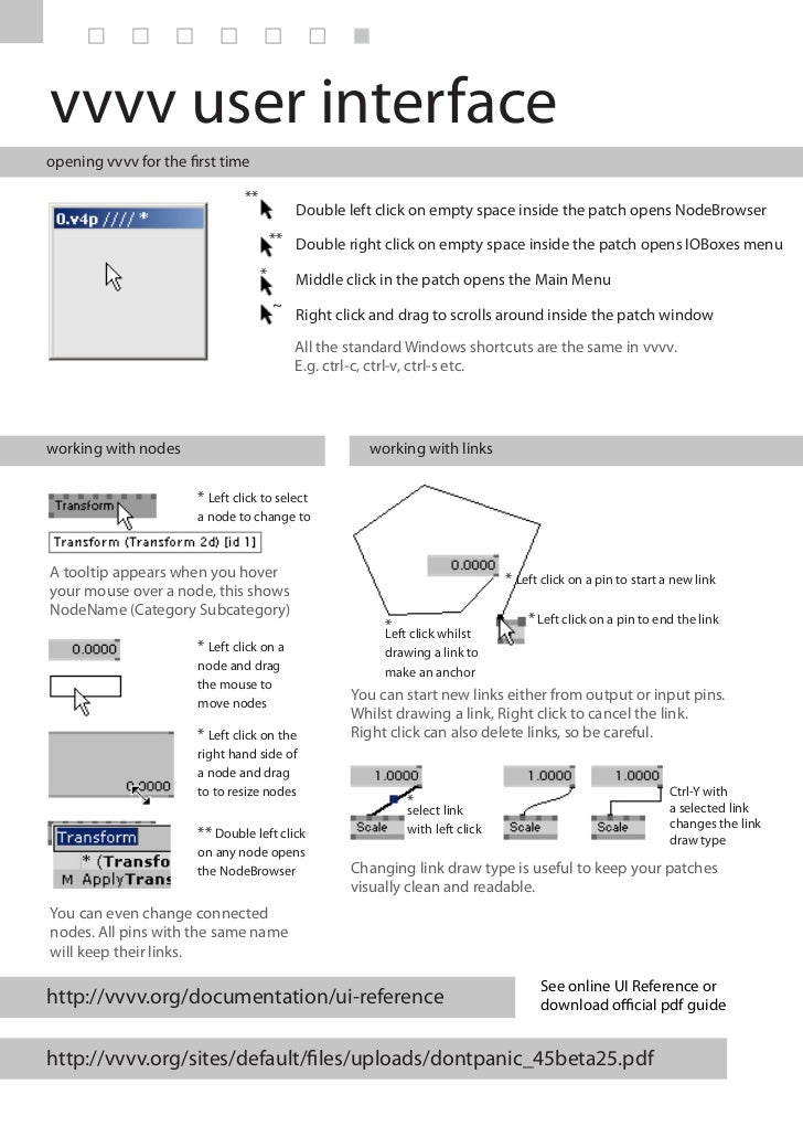 Vvvv for mac download free Vvvv for mac download free