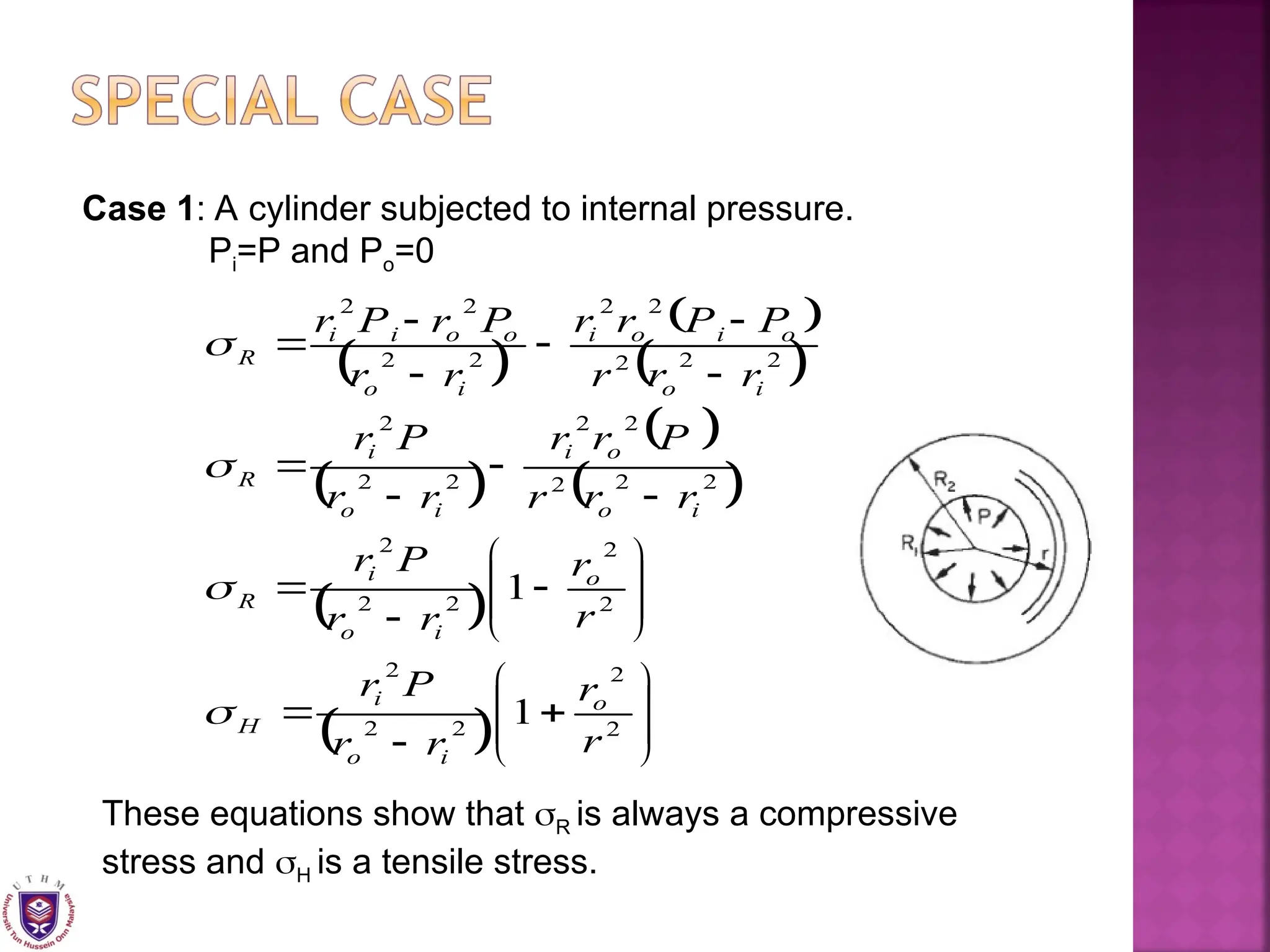 Case 1: A cylinder subjected to internal pressure.
Pi=P and Po=0
 
 
 
 
 
 
 
  































2
2
2
2
2
2
2
2
2
2
2
2
2
2
2
2
2
2
2
2
2
2
2
2
2
2
2
1
1
r
r
r
r
P
r
r
r
r
r
P
r
r
r
r
P
r
r
r
r
P
r
r
r
r
P
P
r
r
r
r
P
r
P
r
o
i
o
i
H
o
i
o
i
R
i
o
o
i
i
o
i
R
i
o
o
i
o
i
i
o
o
o
i
i
R




These equations show that R is always a compressive
stress and H is a tensile stress.
 