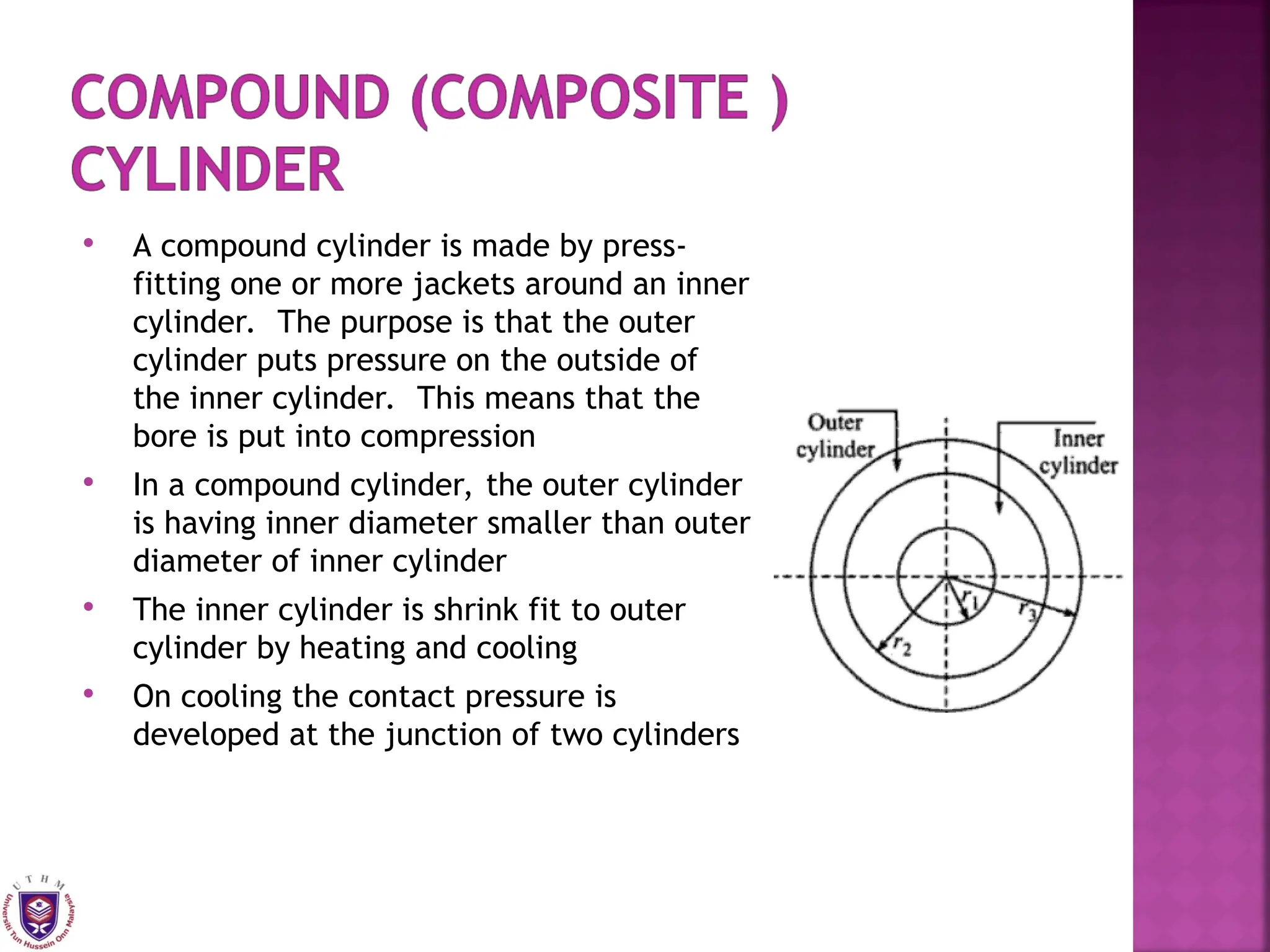  A compound cylinder is made by press-
fitting one or more jackets around an inner
cylinder. The purpose is that the outer
cylinder puts pressure on the outside of
the inner cylinder. This means that the
bore is put into compression
 In a compound cylinder, the outer cylinder
is having inner diameter smaller than outer
diameter of inner cylinder
 The inner cylinder is shrink fit to outer
cylinder by heating and cooling
 On cooling the contact pressure is
developed at the junction of two cylinders
 