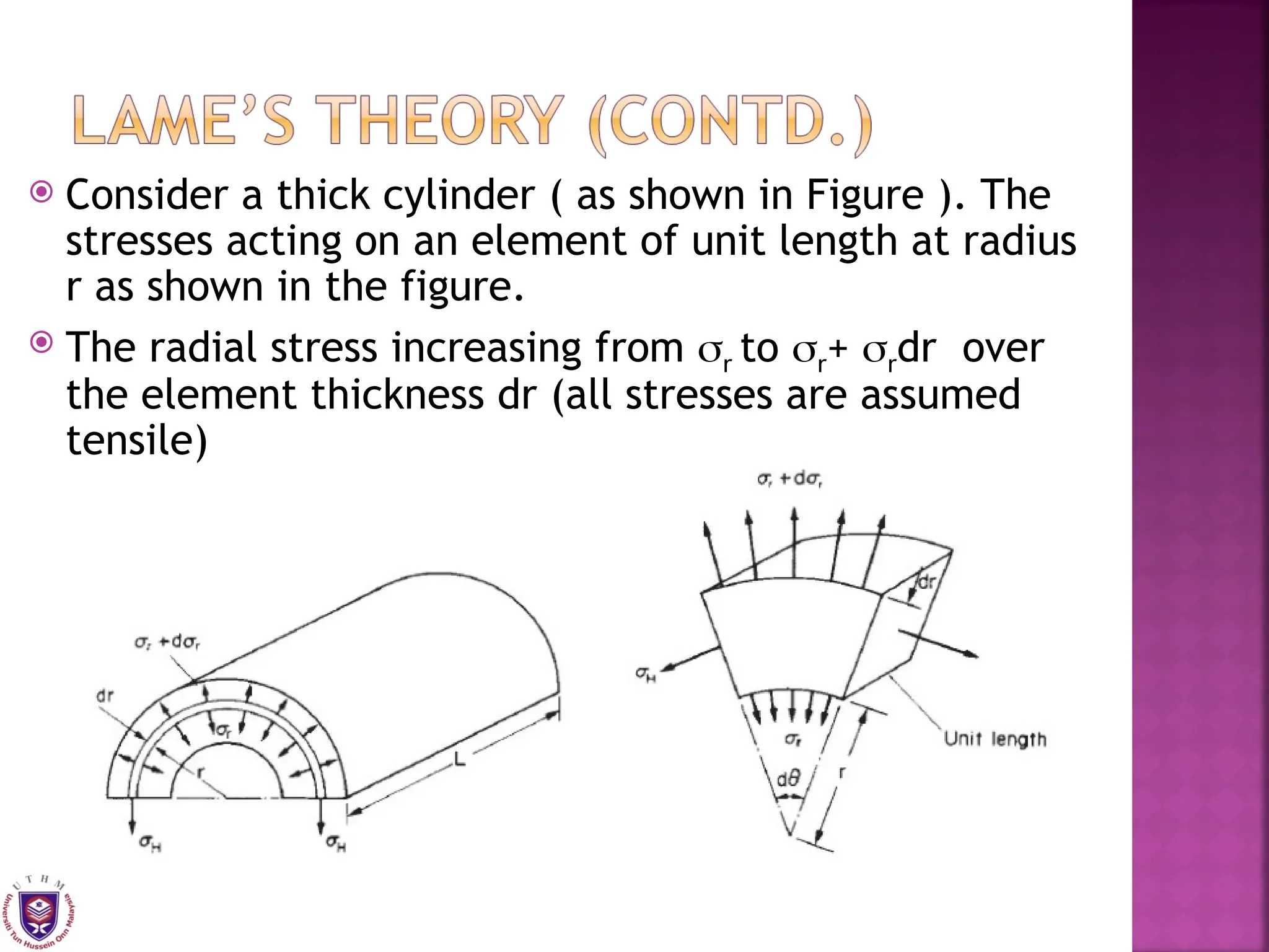  Consider a thick cylinder ( as shown in Figure ). The
stresses acting on an element of unit length at radius
r as shown in the figure.
 The radial stress increasing from r to r+ rdr over
the element thickness dr (all stresses are assumed
tensile)
 