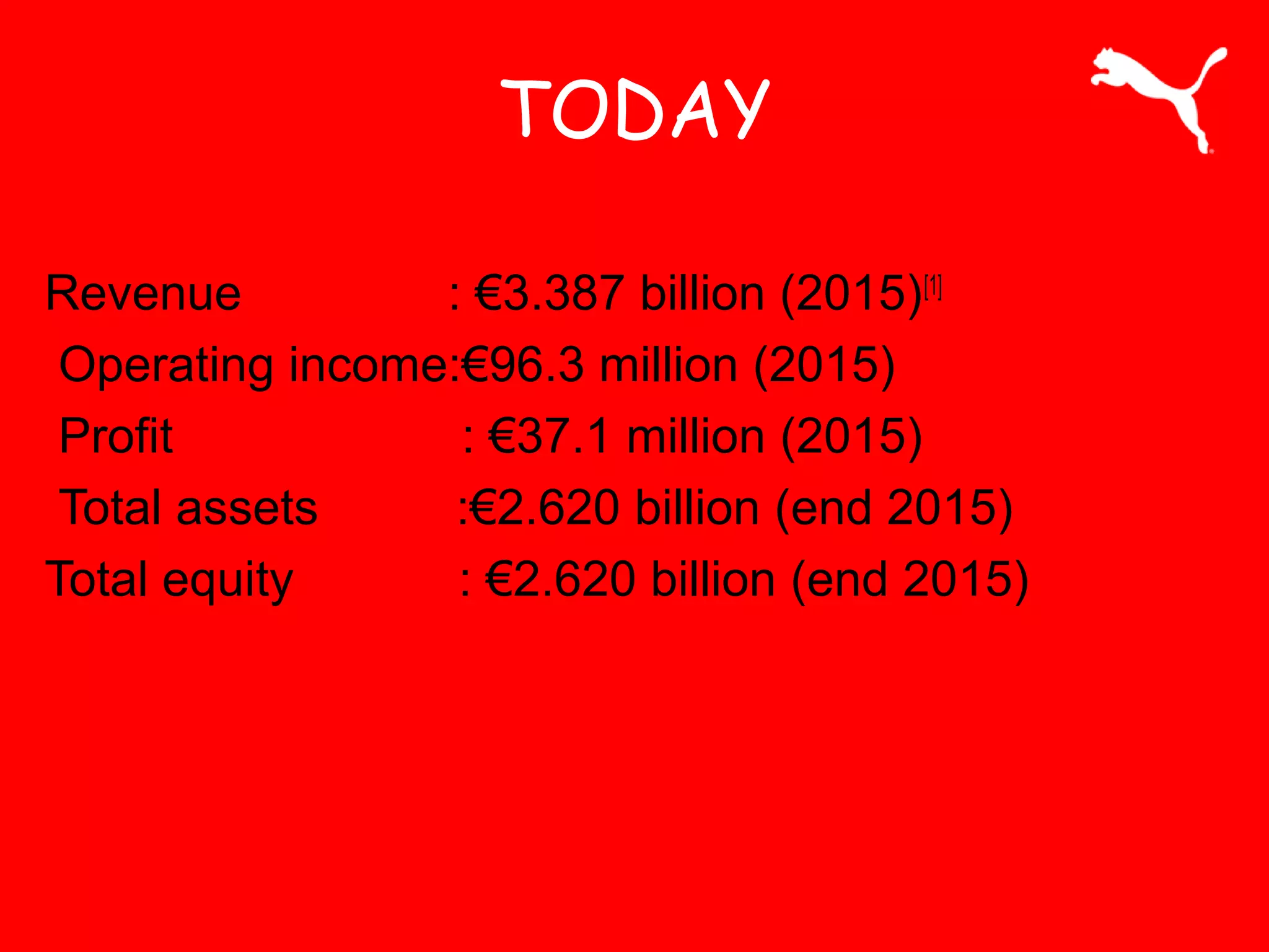 TODAY
Revenue : €3.387 billion (2015)[1]
Operating income:€96.3 million (2015)
Profit : €37.1 million (2015)
Total assets :€2.620 billion (end 2015)
Total equity : €2.620 billion (end 2015)
 