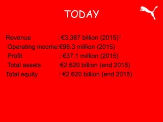 TODAY
Revenue : €3.387 billion (2015)[1]
Operating income:€96.3 million (2015)
Profit : €37.1 million (2015)
Total assets :€2.620 billion (end 2015)
Total equity : €2.620 billion (end 2015)
 