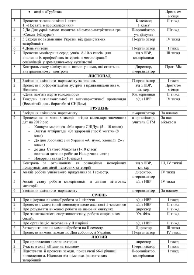 день незалежності заходи в бібліотеці