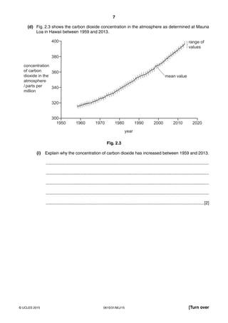 7
0610/31/M/J/15© UCLES 2015 [Turn over
(d) Fig. 2.3 shows the carbon dioxide concentration in the atmosphere as determined at Mauna
Loa in Hawaii between 1959 and 2013.
300
320
340
360
380
400
19601950 1970 1980
year
1990 2000 2010 2020
concentration
of carbon
dioxide in the
atmosphere
/parts per
million
mean value
range of
values
Fig. 2.3
(i) Explain why the concentration of carbon dioxide has increased between 1959 and 2013.
...........................................................................................................................................
...........................................................................................................................................
...........................................................................................................................................
...........................................................................................................................................
.......................................................................................................................................[2]
 