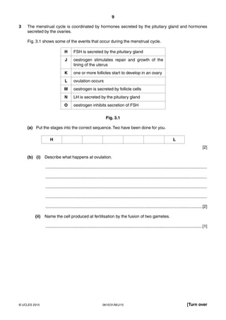 9
0610/31/M/J/15© UCLES 2015 [Turn over
3 The menstrual cycle is coordinated by hormones secreted by the pituitary gland and hormones
secreted by the ovaries.
Fig. 3.1 shows some of the events that occur during the menstrual cycle.
H FSH is secreted by the pituitary gland
J oestrogen stimulates repair and growth of the
lining of the uterus
K one or more follicles start to develop in an ovary
L ovulation occurs
M oestrogen is secreted by follicle cells
N LH is secreted by the pituitary gland
O oestrogen inhibits secretion of FSH
Fig. 3.1
(a) Put the stages into the correct sequence. Two have been done for you.
H L
[2]
(b) (i) Describe what happens at ovulation.
...........................................................................................................................................
...........................................................................................................................................
...........................................................................................................................................
...........................................................................................................................................
.......................................................................................................................................[2]
(ii) Name the cell produced at fertilisation by the fusion of two gametes.
.......................................................................................................................................[1]
 