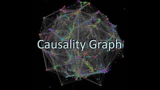 Causality Graph 
 