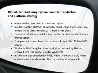 Integrate VW plants within the same region Similarity of the platform allowed for short set up times in factory, underutilized plants receive parts from other plants Flexible production schedule, improve the flexibility and efficiency of production Foreign employment level had increased from 41% (1993) to 51% (2001) Worker in Wolfsburg had their work time reduced by 20% and received 16% less salary (in 4-day workweek) In all modular production facilities, wages are dramatically lower and unions are much weaker than in traditional auto plants Global manufacturing system, modular production and platform strategy  